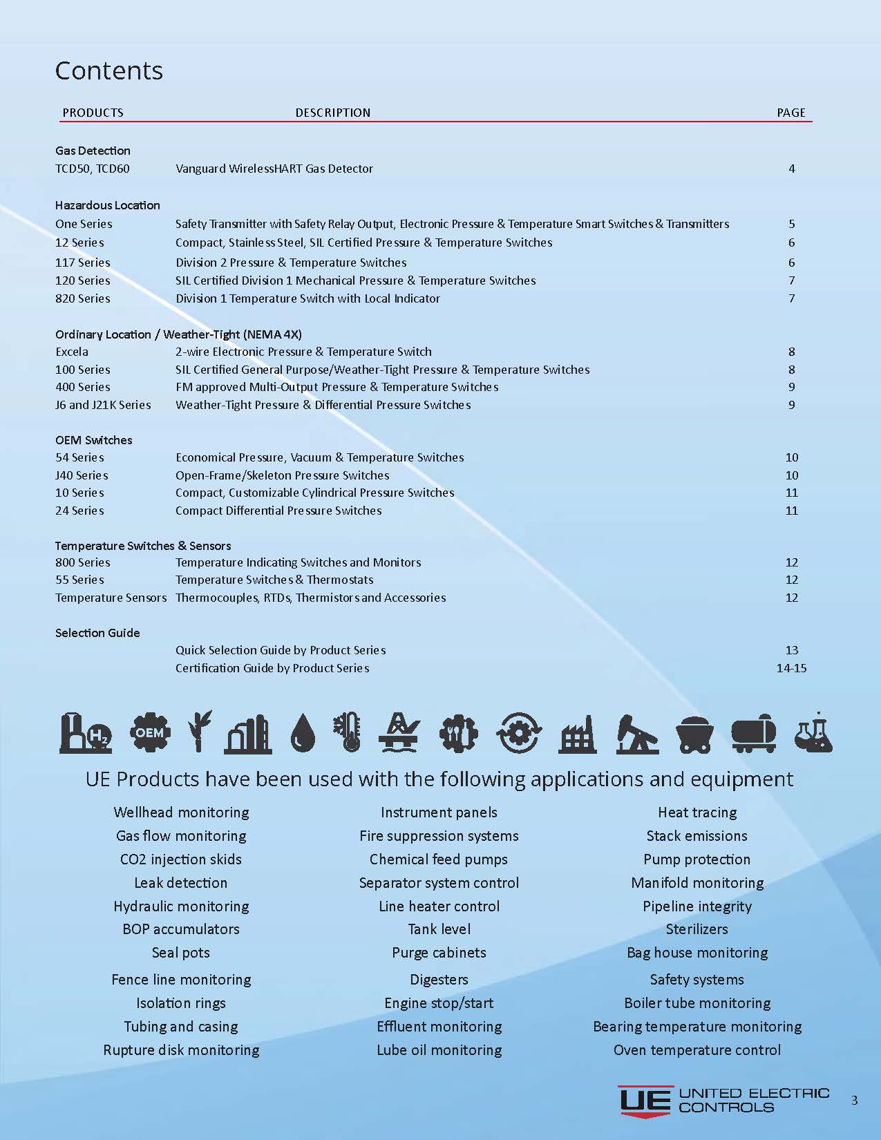 UE产品目录-新SFC_English_页面_03 UE产品目录-新SFC_English_页面_03